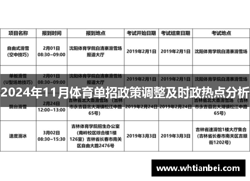 2024年11月体育单招政策调整及时政热点分析