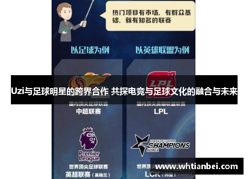 Uzi与足球明星的跨界合作 共探电竞与足球文化的融合与未来